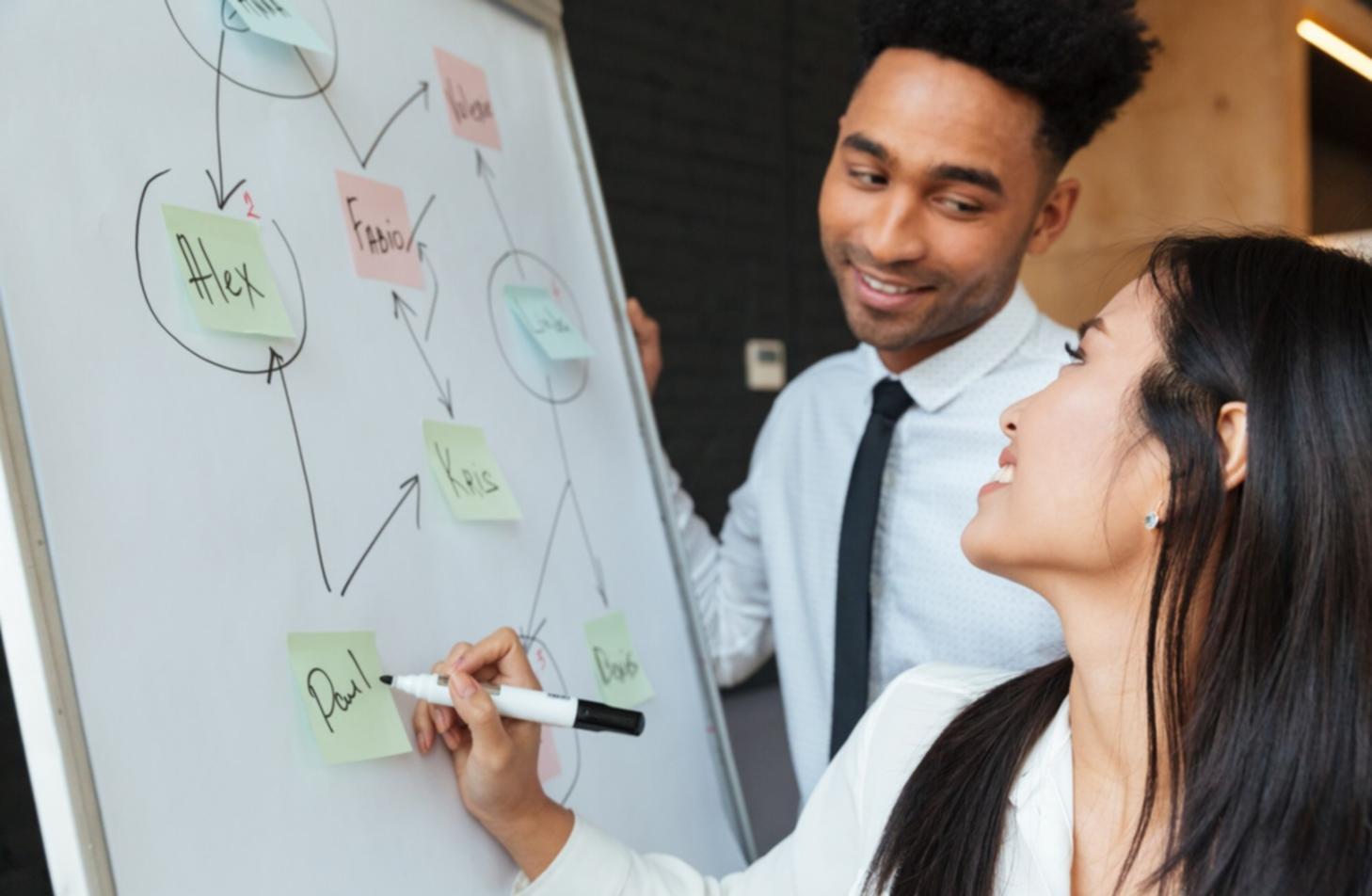 Gemeinsames Arbeiten an Finanzplänen